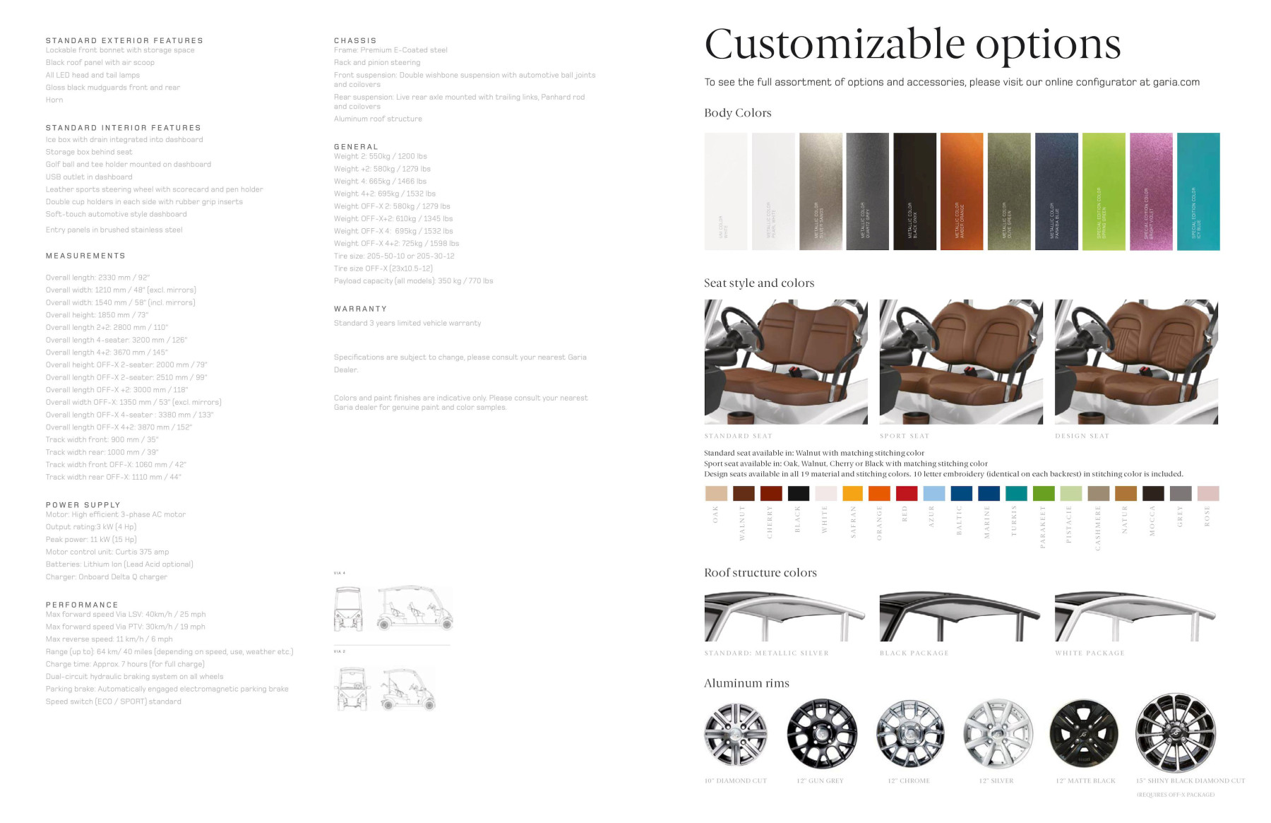 garia via model catalogue image 25