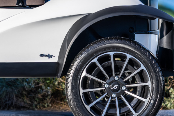 rims3 2